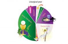 L'anno e tempi liturgici: facciamo chiarezza